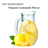 4-Pack Peppermint, Citrus, Beeswax & Lemonade Certified USDA Organic Lip Balm